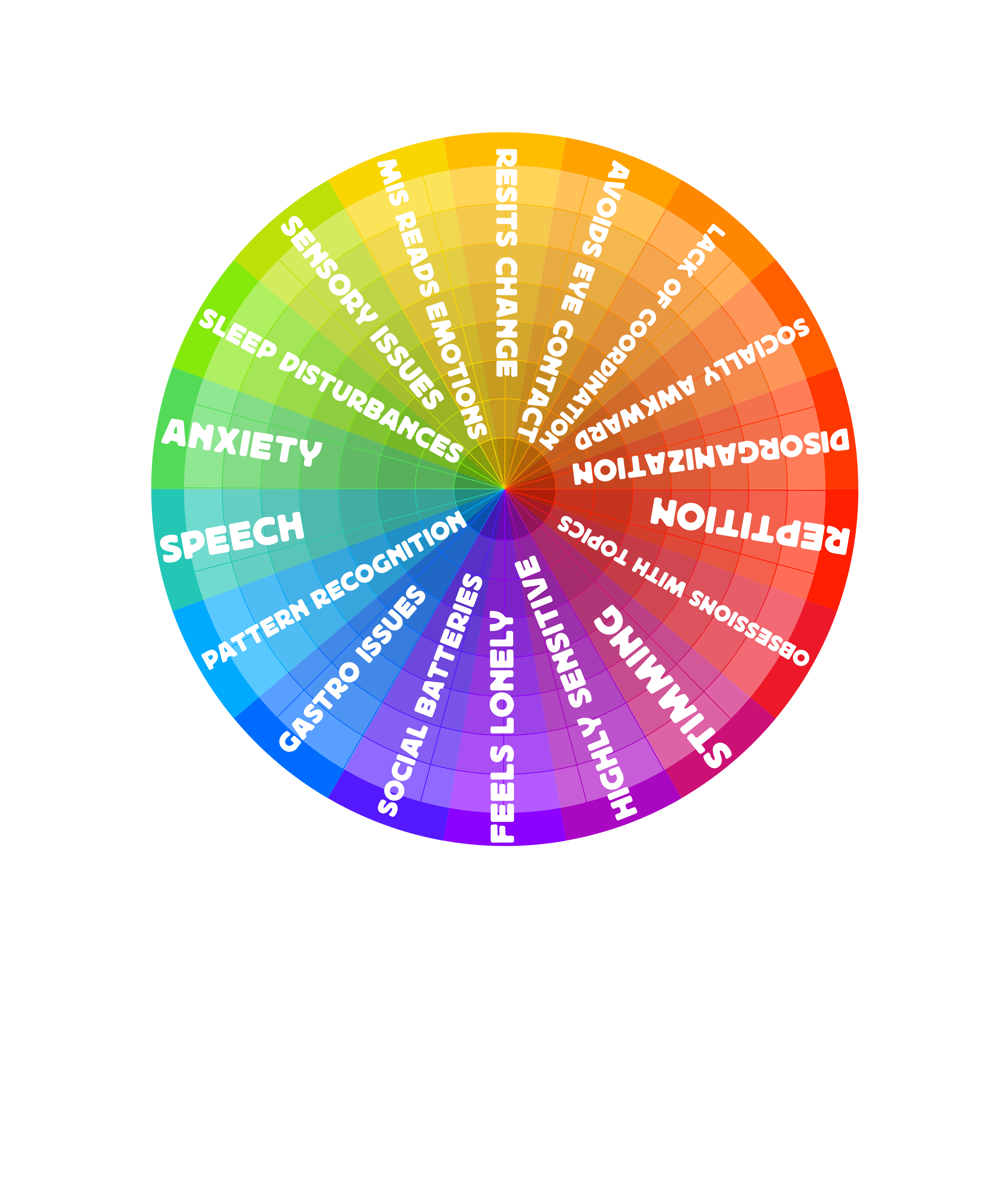 Autism Spectrum Colors Autism Awareness Color Palette