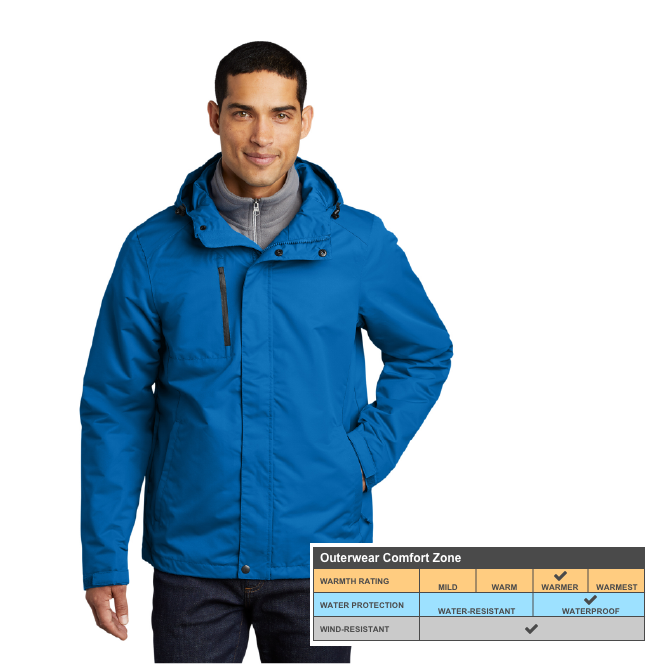 Port authority clearance all conditions jacket