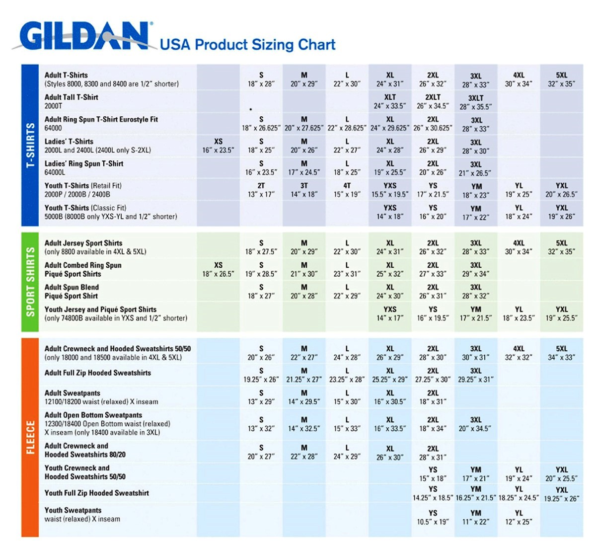 Size chart