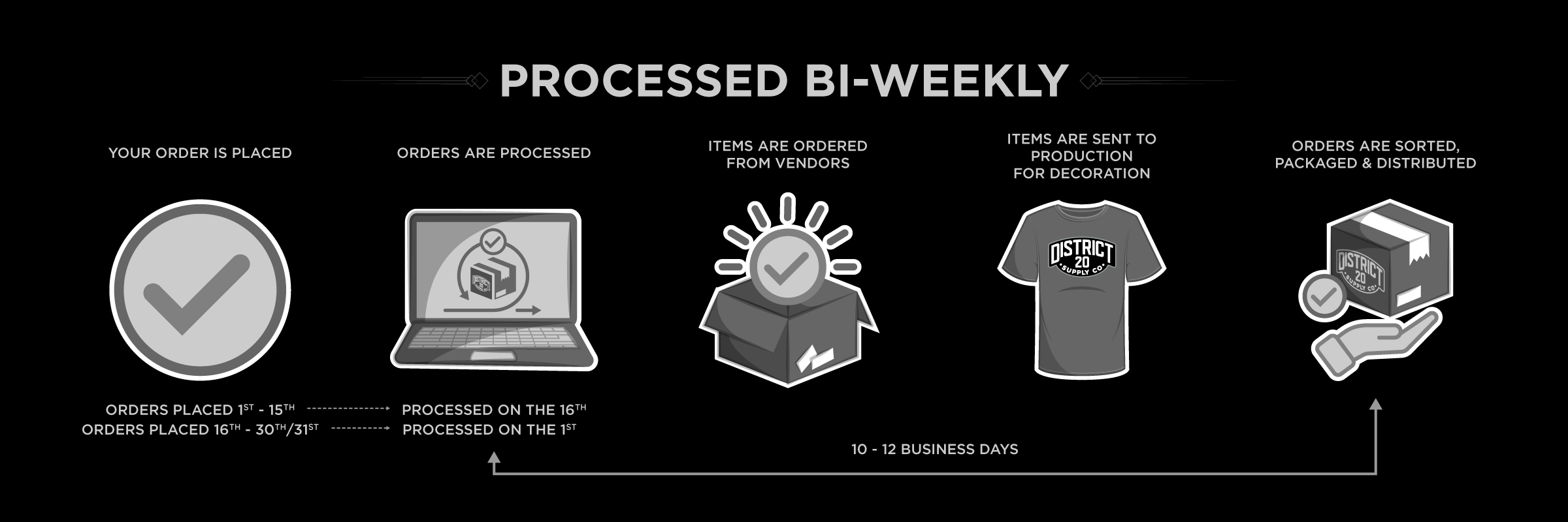 Platinum Supplemental Insurance