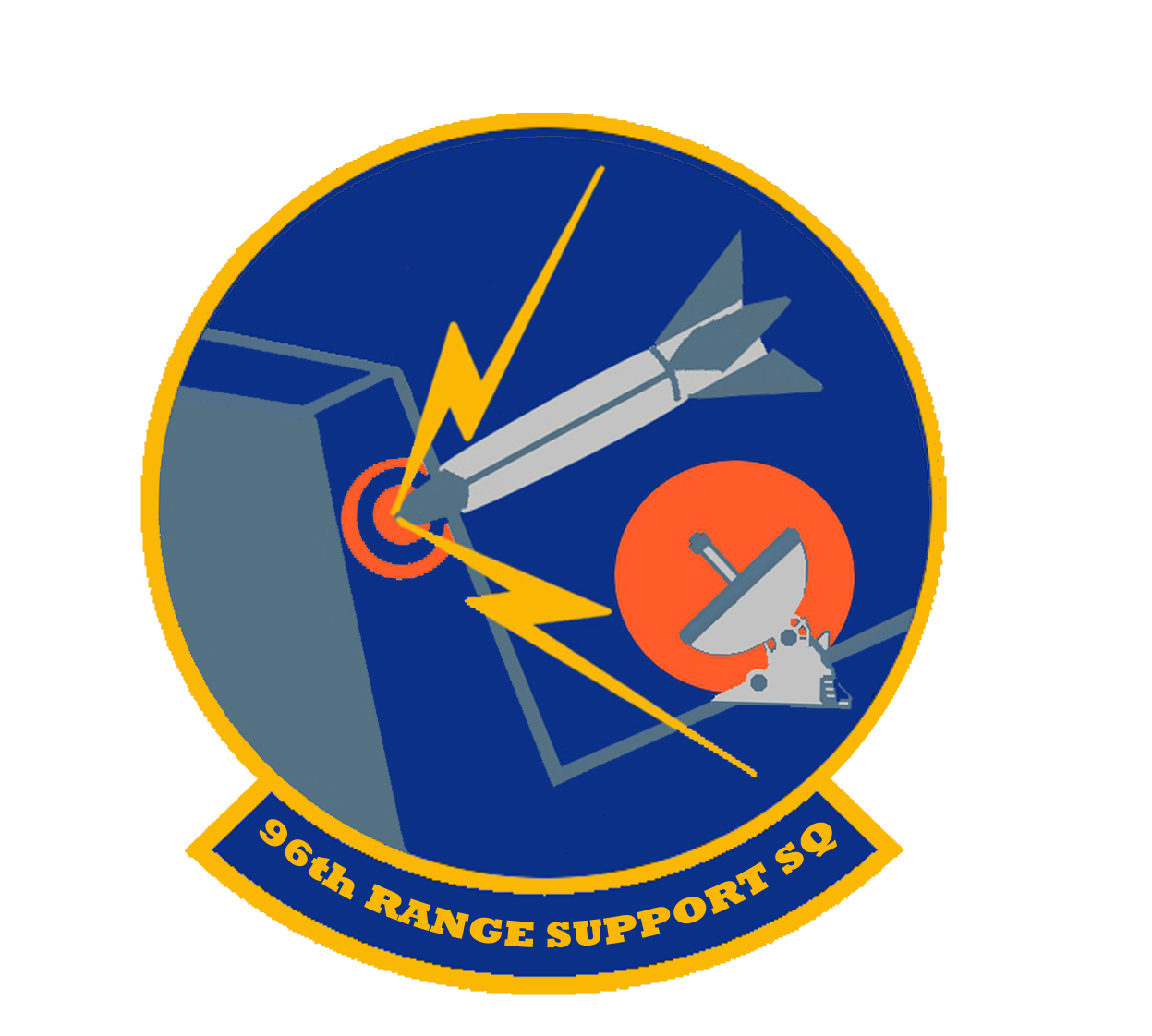 96th Support