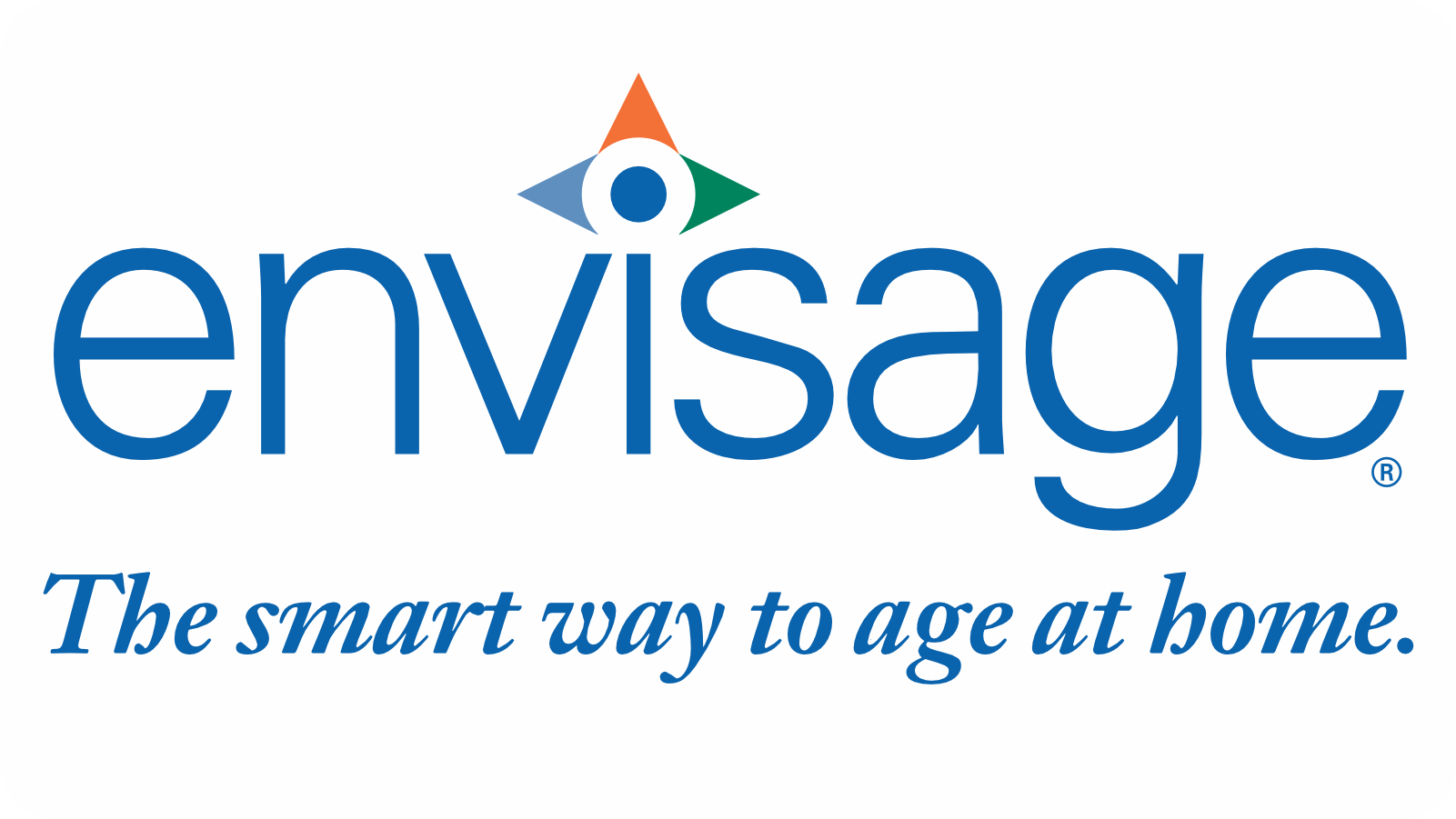 Envisage Risk Envisage