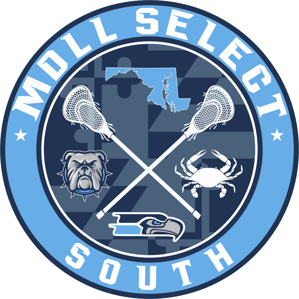 Maryland Lacrosse League
