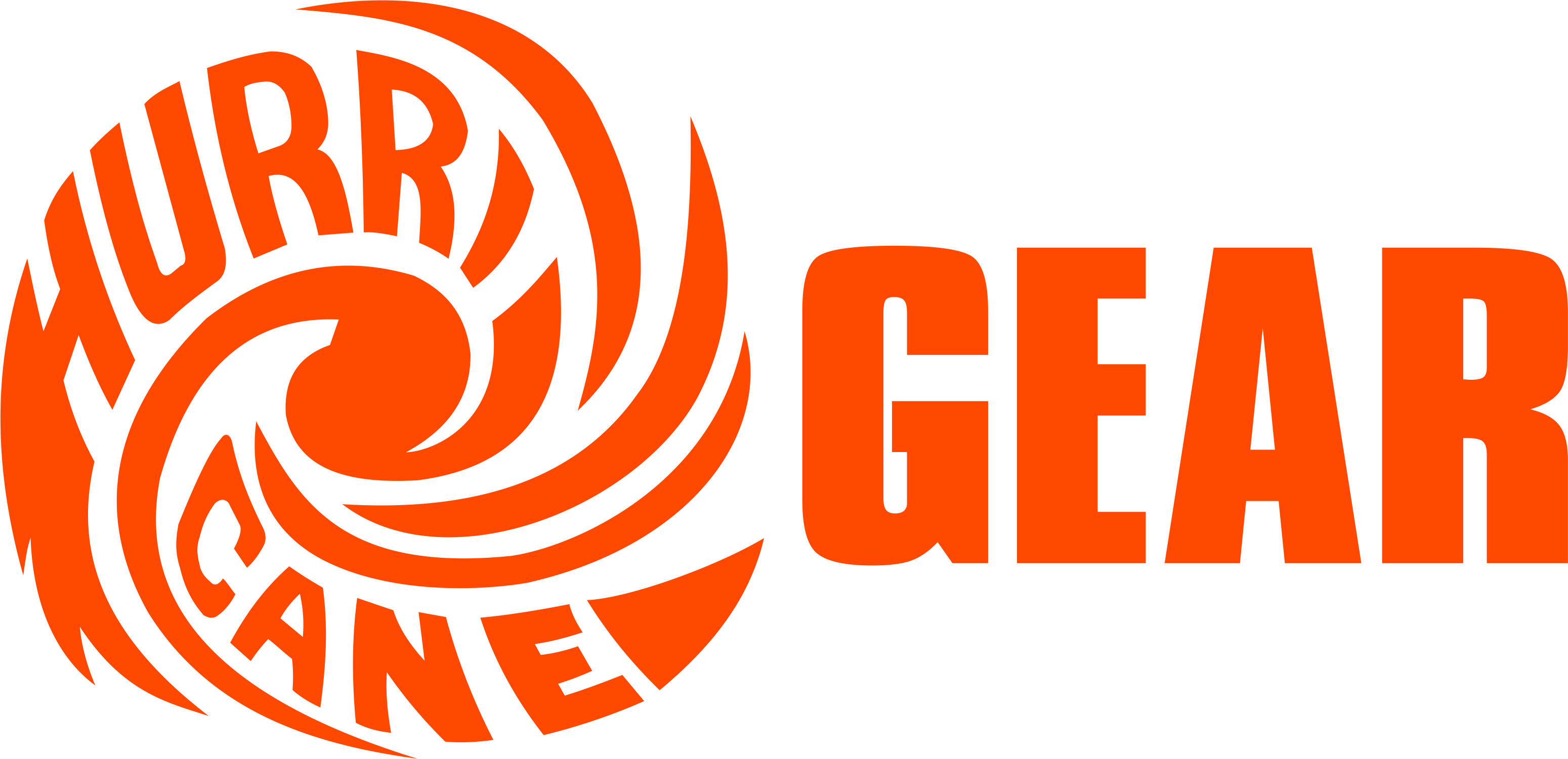 Wilmington Hurricane Gear