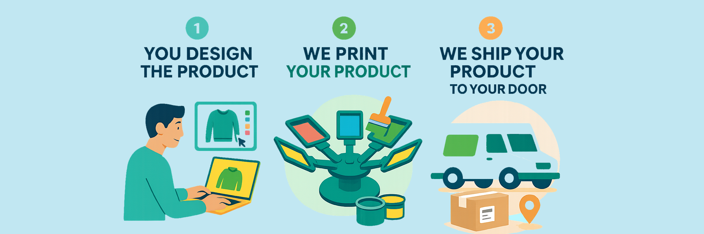 CBI Print