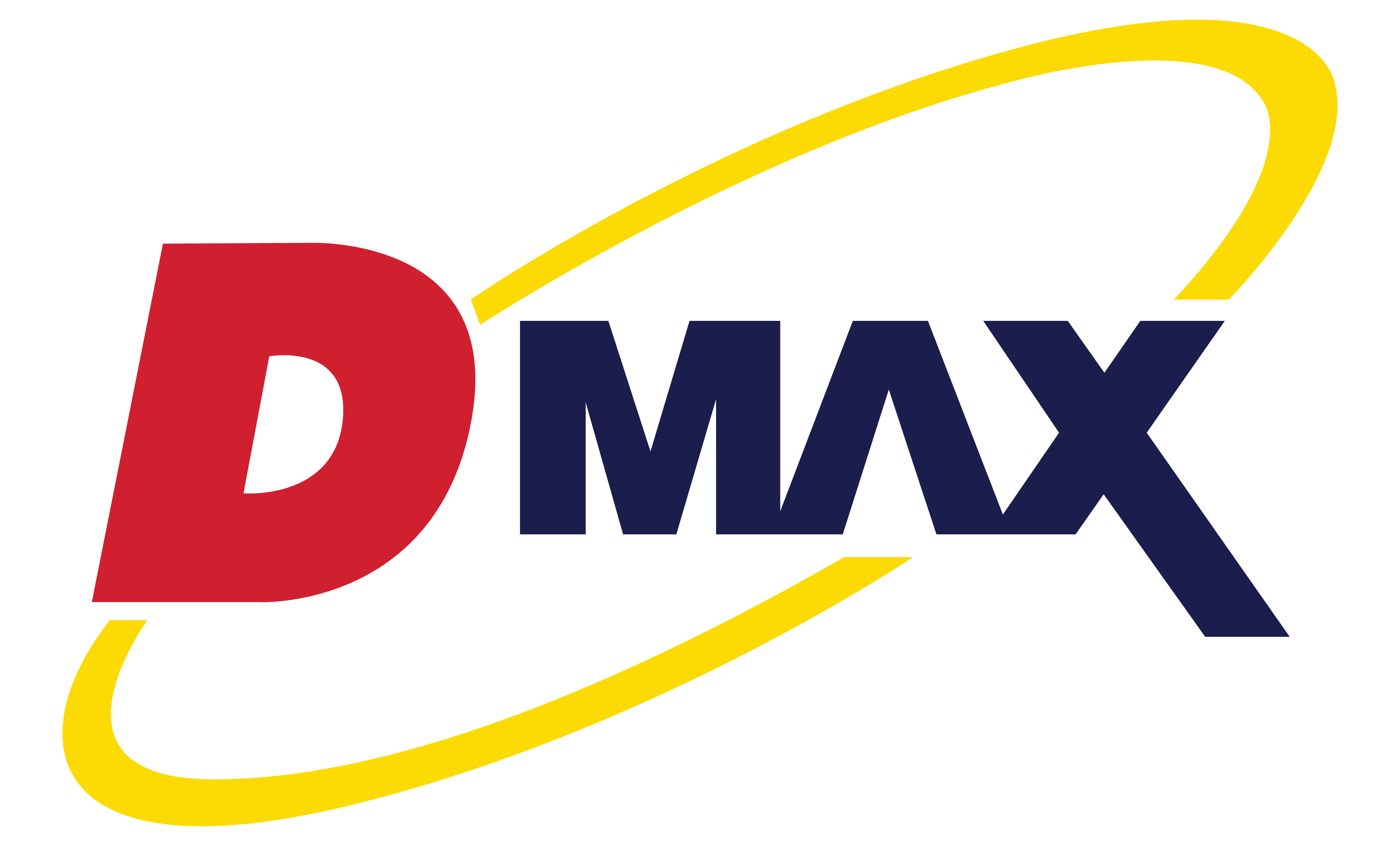 DMAX