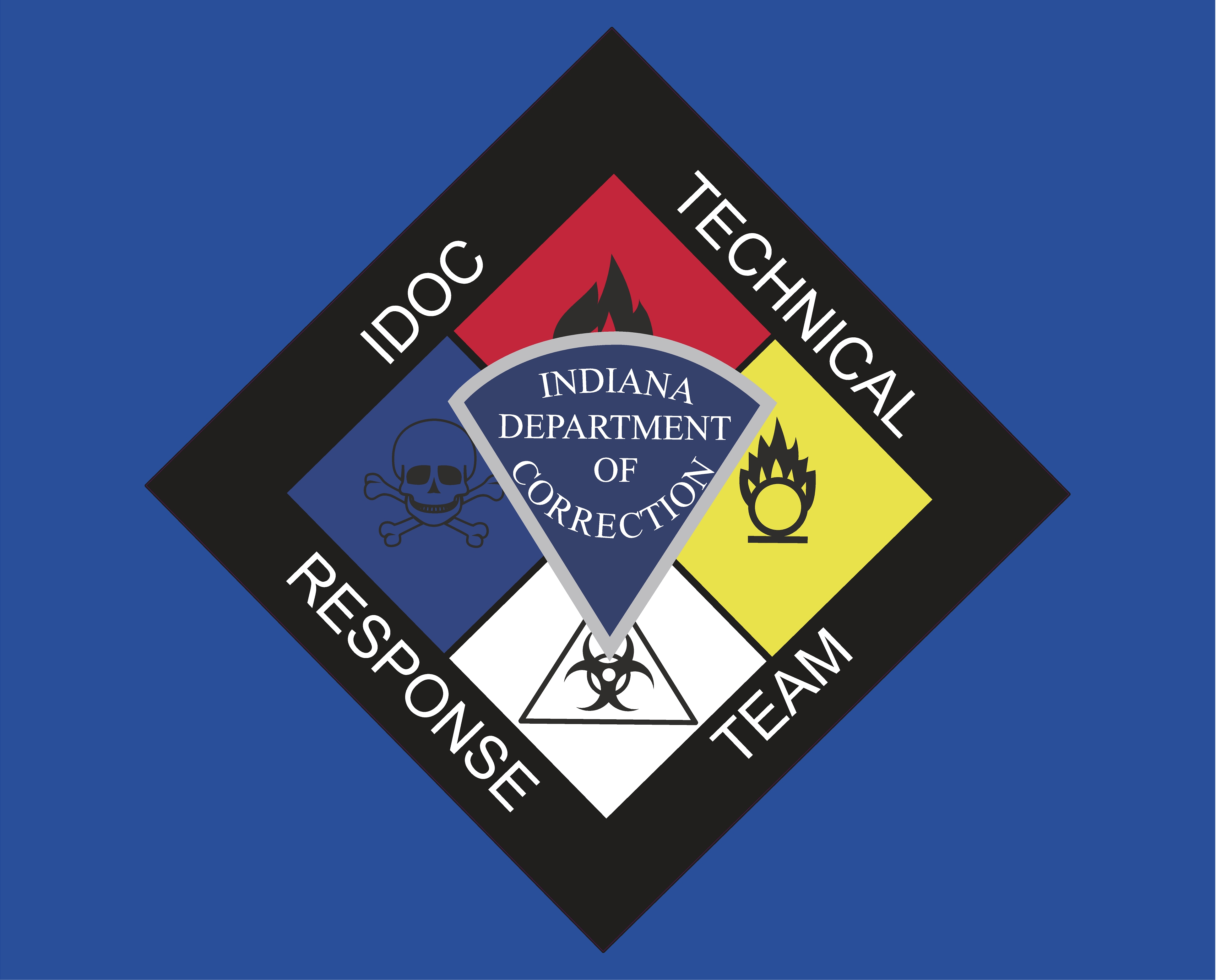Technical Respose Tem IDOC Technical Response Team