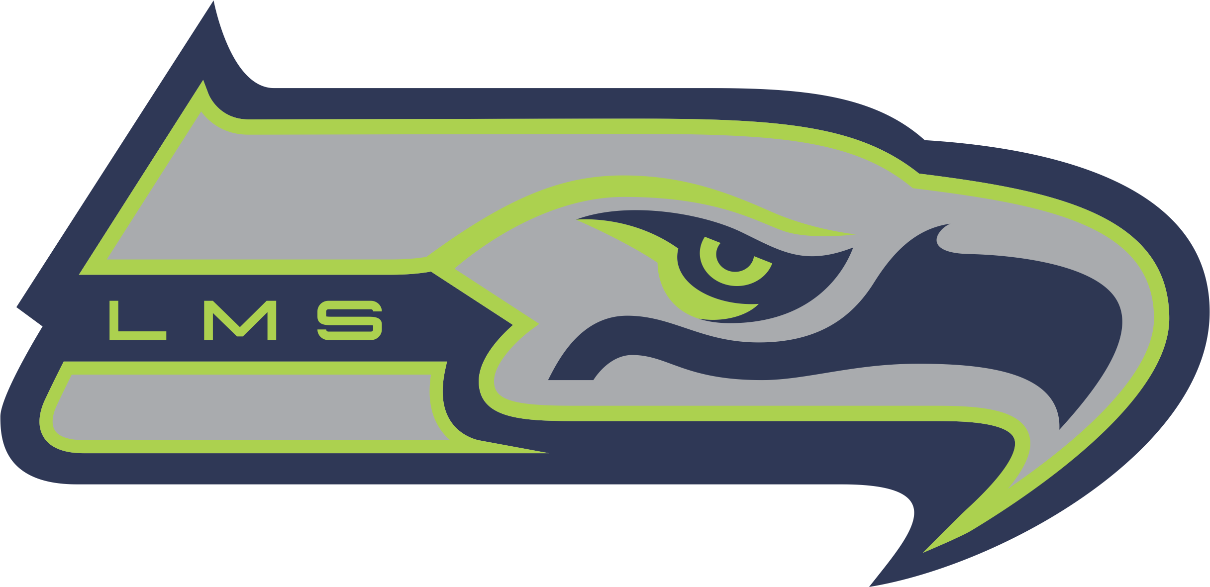 Landmark Middle School Volleyball